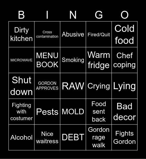 Kitchen nightmares Bingo Card