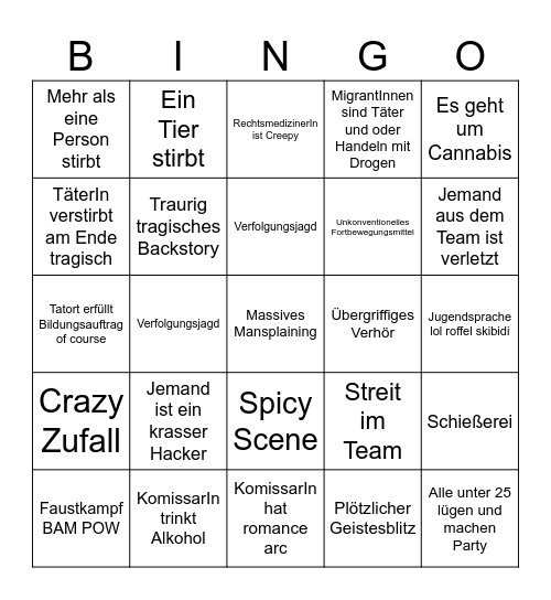 Tatort Bingo Card