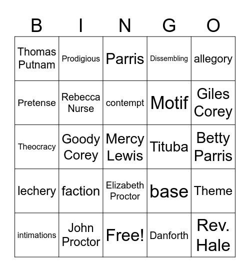Crucible Bingo Test review Bingo Card
