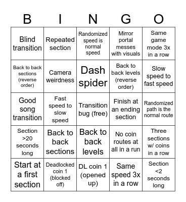 Jeyzor GD Randomizer Bingo Card