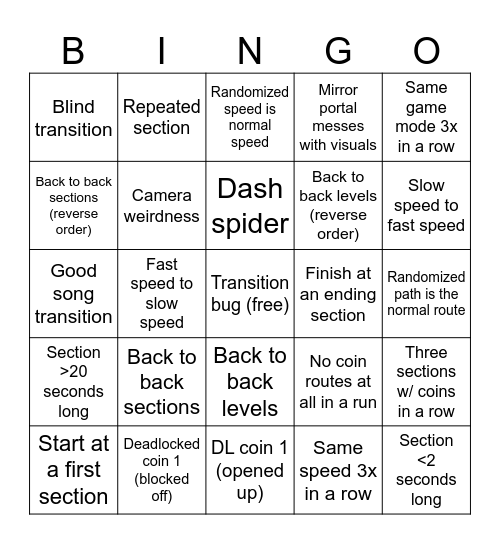 Jeyzor GD Randomizer Bingo Card