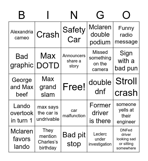 Formula One Grand Prix Bingo Card