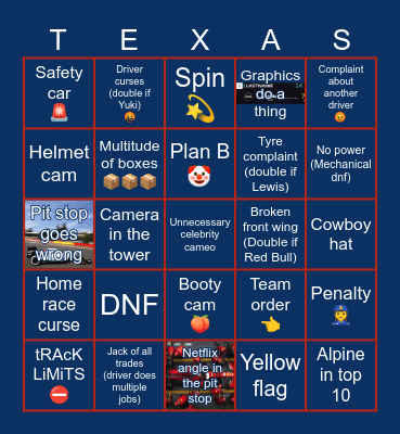US GP 2025 🇺🇸 Bingo Card