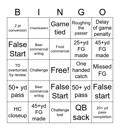 SNF - Battle of Noels Bingo Card