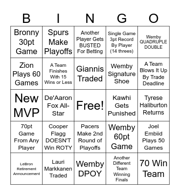 Debussy 2025-26 NBA Season Bingo Gamble Bingo Card