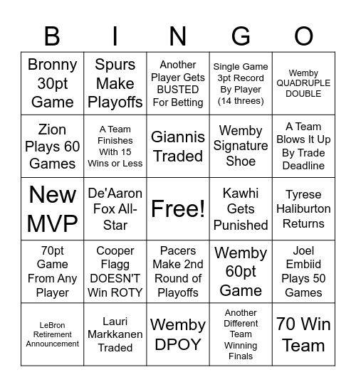 Debussy 2025-26 NBA Season Bingo Gamble Bingo Card