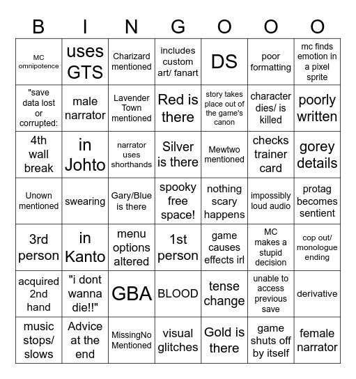 Ultimate Pasta bingo Card