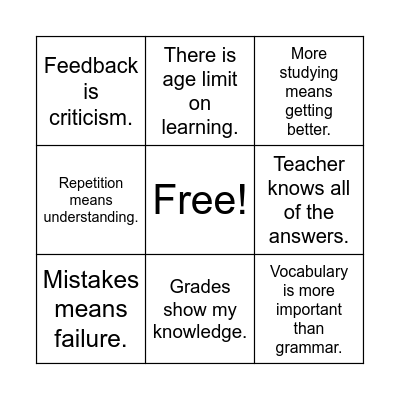 Learner beliefs Bingo Card