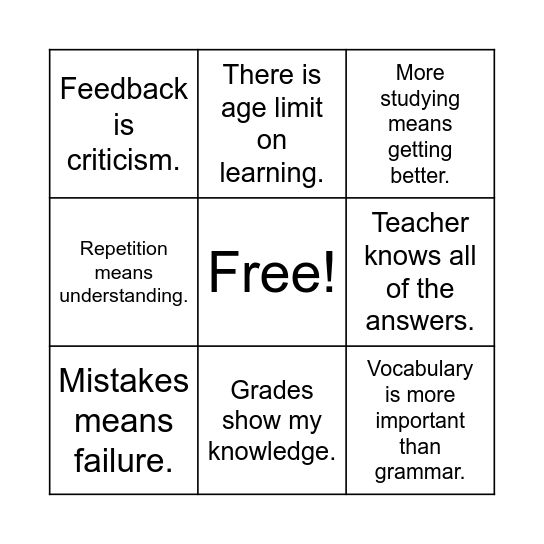 Learner beliefs Bingo Card