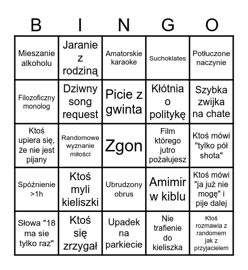 18 Patrycji !!! Bingo Card