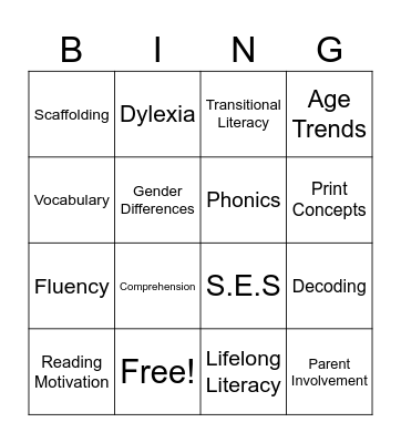 Literacy bingo Card