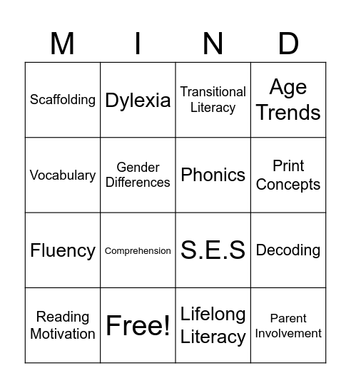 Literacy bingo Card