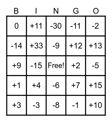 Pre-Algebra  Integer Bingo! Bingo Card