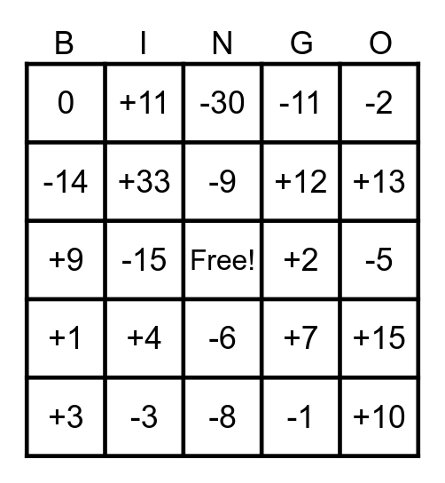 Pre-Algebra  Integer Bingo! Bingo Card