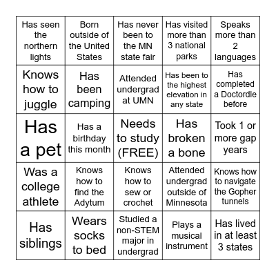 Once the entire sheet is completed, return to committee members for your WBC mug :) Bingo Card