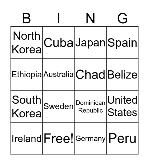 Developed and Developing Countries Bingo Card