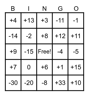 Pre-Algebra  Integer Bingo! Bingo Card