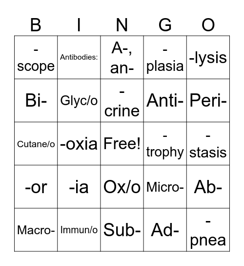 Med Term 1 Ch. 4 Bingo Card