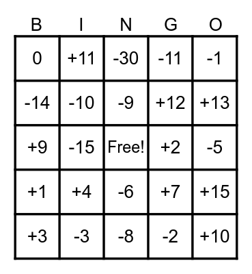 PRE-ALGEBRA Integer Bingo! Bingo Card