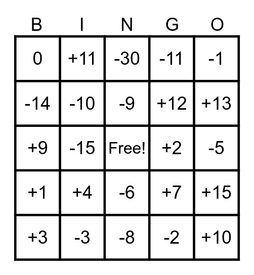 PRE-ALGEBRA Integer Bingo! Bingo Card