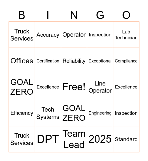 World Quality Week Bingo Card