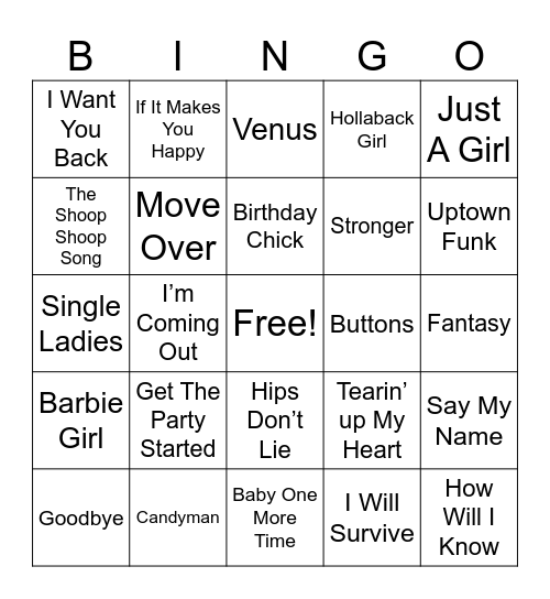 Happy Birthday Tracey !!! Bingo Card