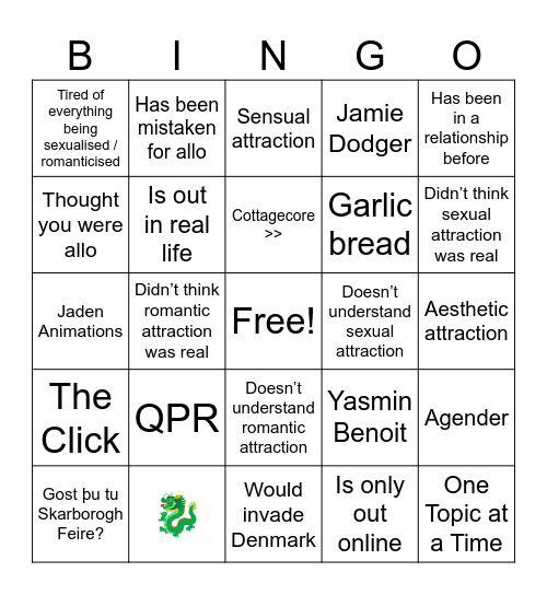 AroAce Bingo Card