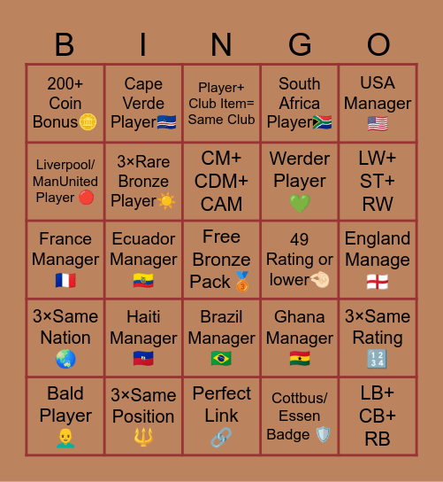 Hardcore BPM Bingo Card