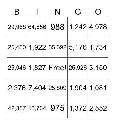 Multiplication BINGO Card