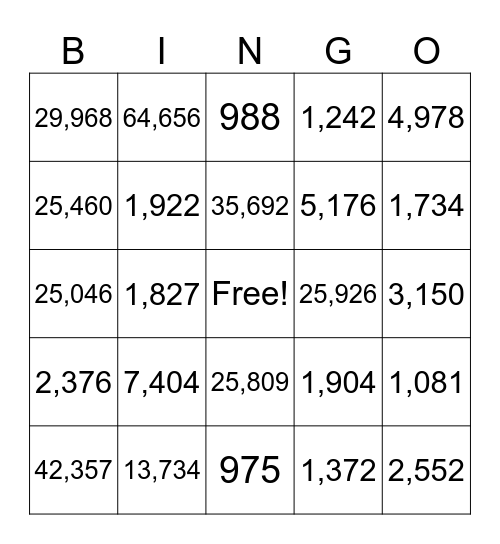 Multiplication BINGO Card