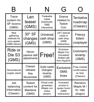 Kennie's MapleCon 2025 Bingo Card Bingo Card