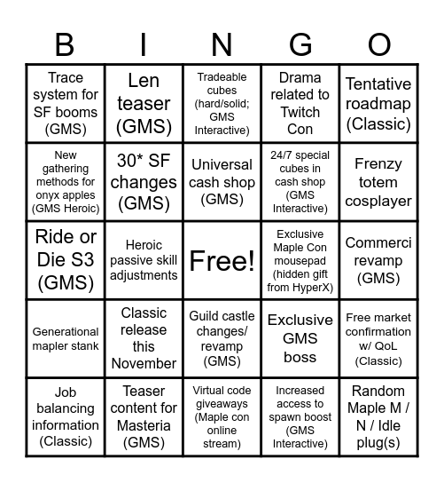 Kennie's MapleCon 2025 Bingo Card Bingo Card