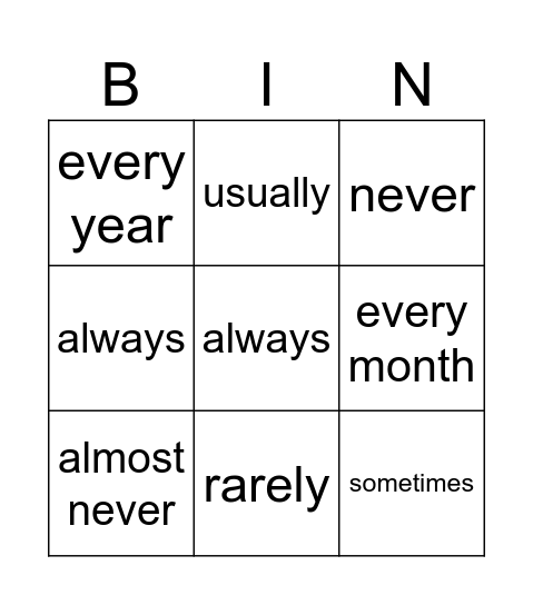 Adverbs of Frequency Bingo Card