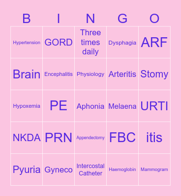 - MEDICAL TERMINOLOGY - Bingo Card