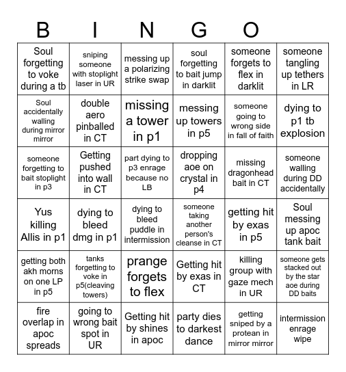 FRU bingo Card