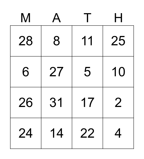 Unit 2 Review Bingo Card