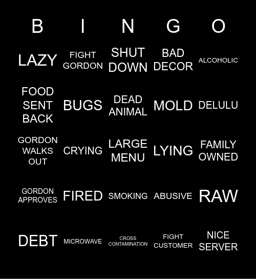 Kitchen Nightmares Bingo Card