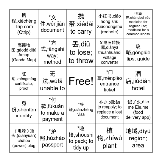 Unit 1 Trip to China Part 2 What to Bring Vocab List 1 Bingo Card
