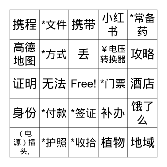 Unit 1 Trip to China Part 2 What to Bring Vocab List 1_v2 Bingo Card