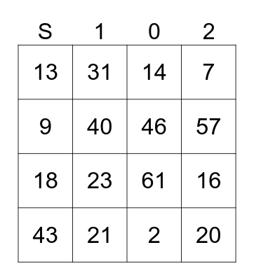 Wedding Loteria Bingo Card