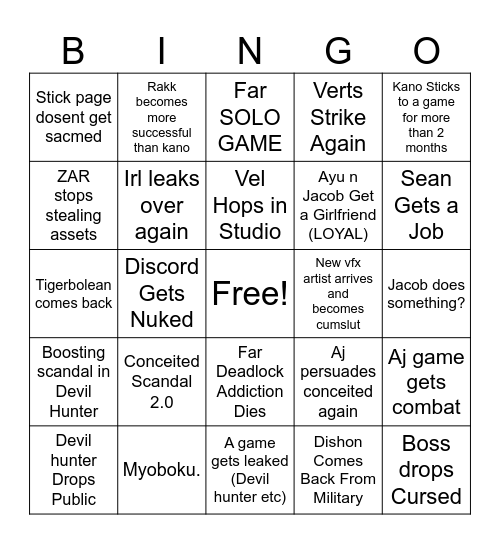 Wanden Bingo Card