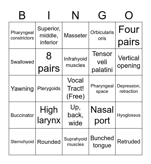 Vocal Tract Bingo Card