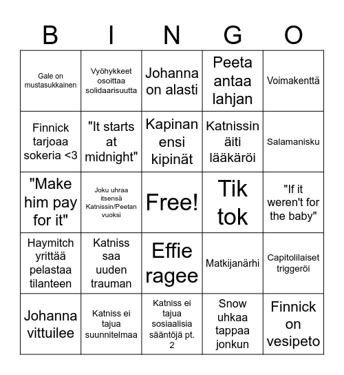 Vihan liekit -bingo Card