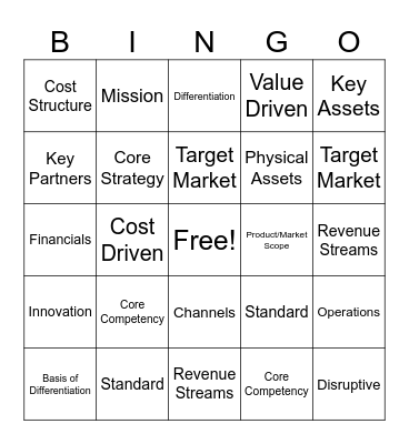 Business Model Bingo! Bingo Card