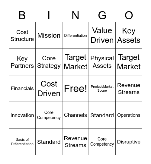 Business Model Bingo! Bingo Card