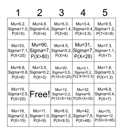 Normal probability Bingo Card