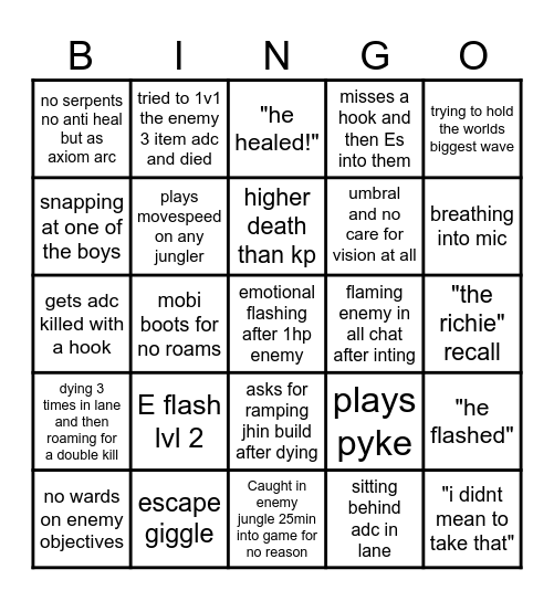 richie Bingo Card