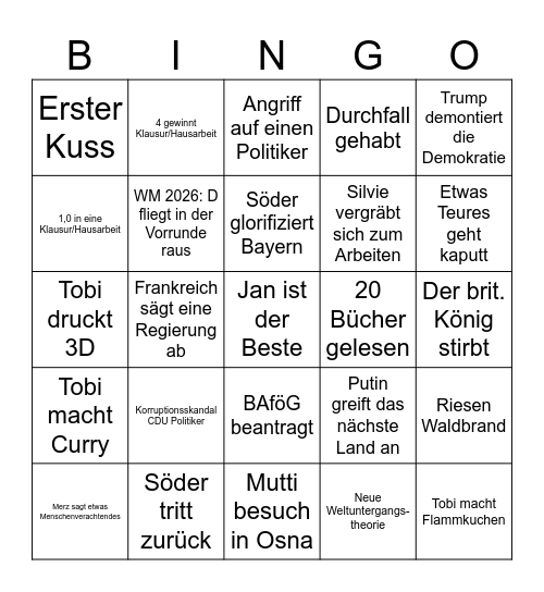 Bullshit Bingo 2026Dur Bingo Card