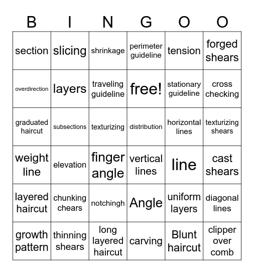 haircutting bingo Card