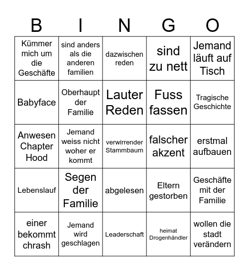 Familienvorstellung Bingo Card